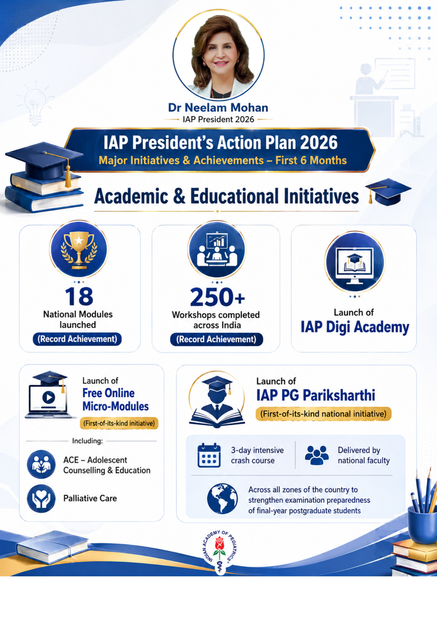 Academic and Educational Initiatives poster