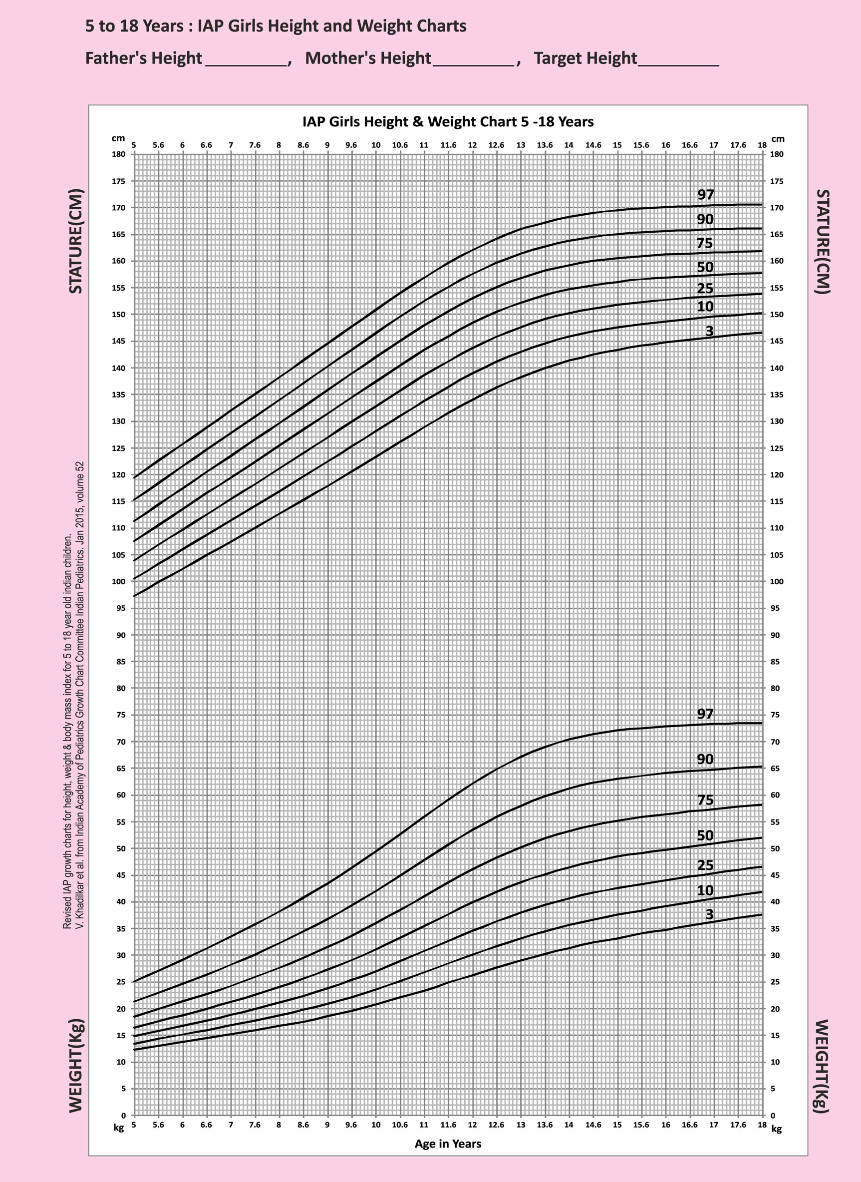 height-chart-for-teen-girls